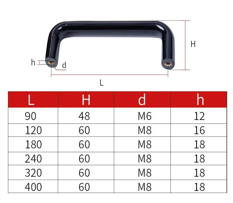 Красная/черная овальная ручка  – обзор и цена Furniture Hardware Black