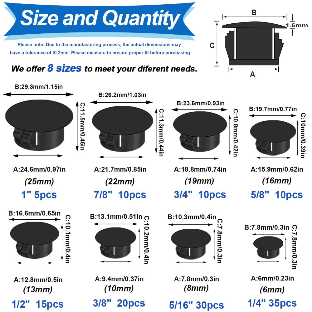 135 шт., черная крышка, винтов – обзор и цена Furniture Hardware Types