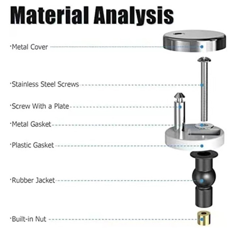 Комплект из 2 шарниров для уни – обзор и цена Furniture Hardware Fixing Screws