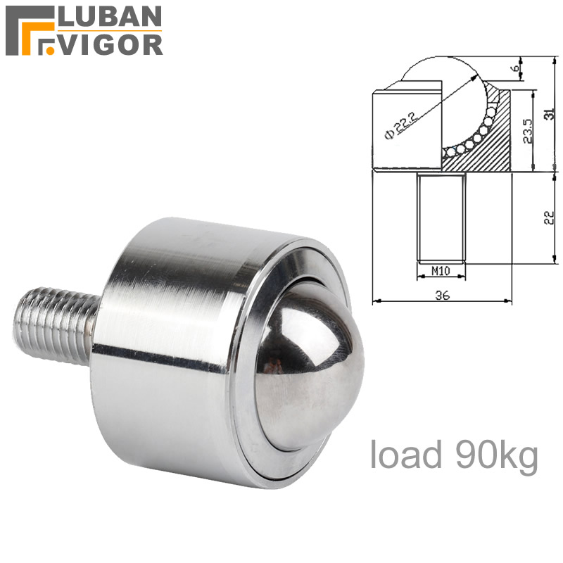 Универсальное устройство для т – обзор и цена Furniture Hardware Types